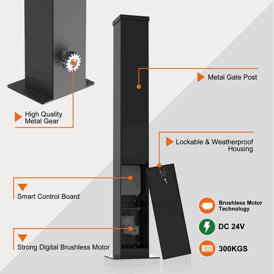 Mesin Pagar Otomatis Hemat Energi In-Post Sliding Gate Motor Low Watt